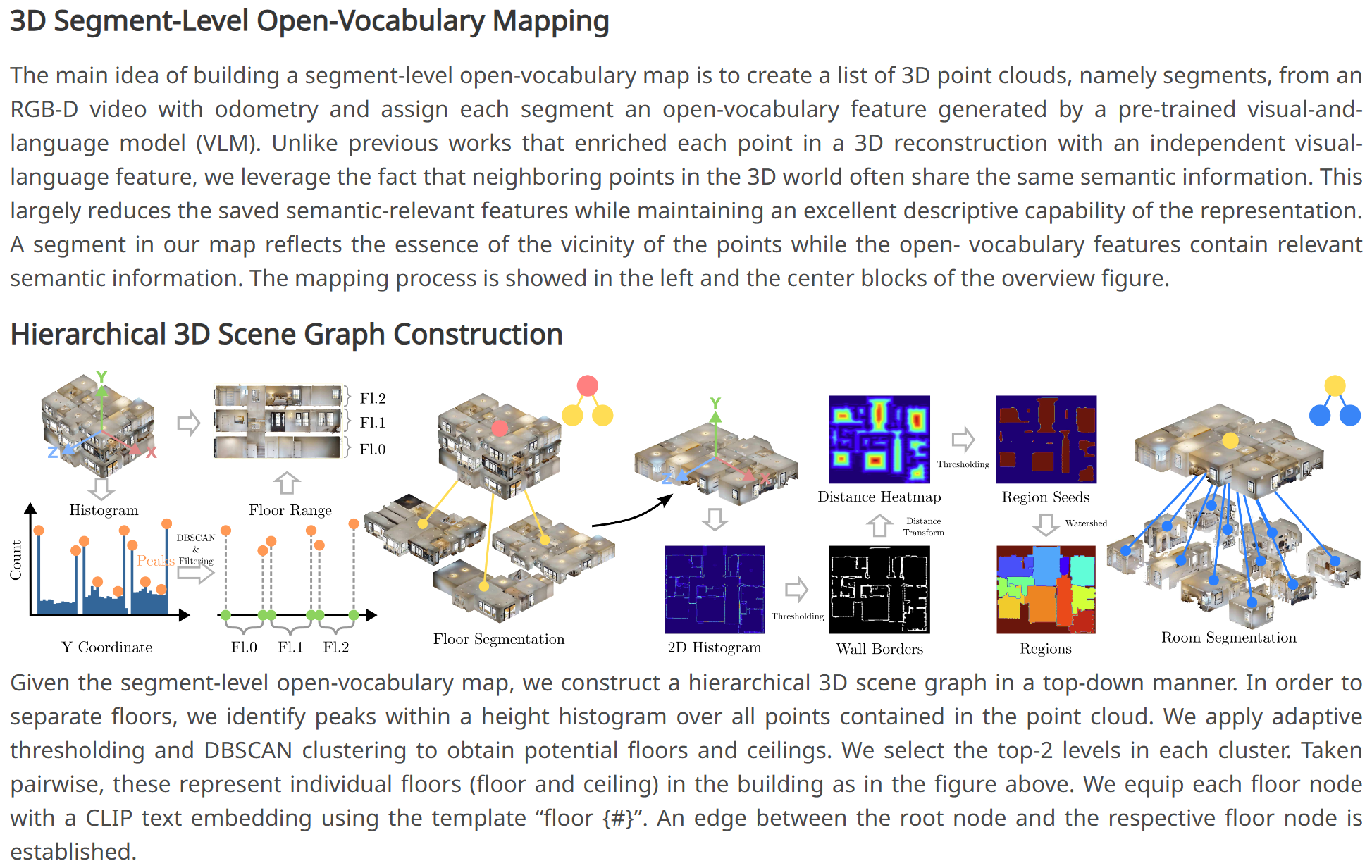 overview 1